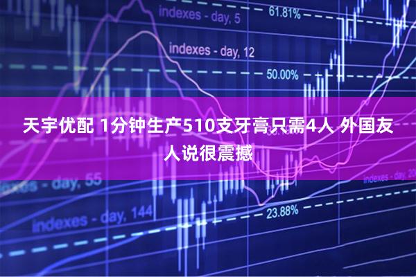天宇优配 1分钟生产510支牙膏只需4人 外国友人说很震撼