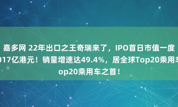 嘉多网 22年出口之王奇瑞来了，IPO首日市值一度触达2017亿港元！销量增速达49.4%，居全球Top20乘用车之首！